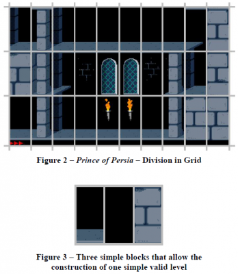 summary_fig2 and fig3.png