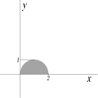 integral prob