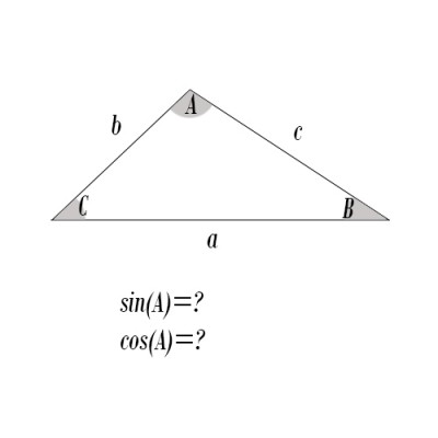 trigonometry prob