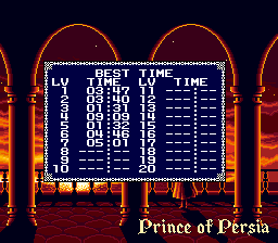Prince of Persia The temple of Ruins 2.0000.png