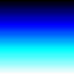 64 colores del agua 256× 256.png